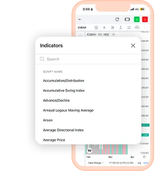 One Click Equity